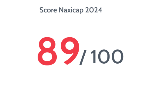 Score Naxicap 2024 - 89/100